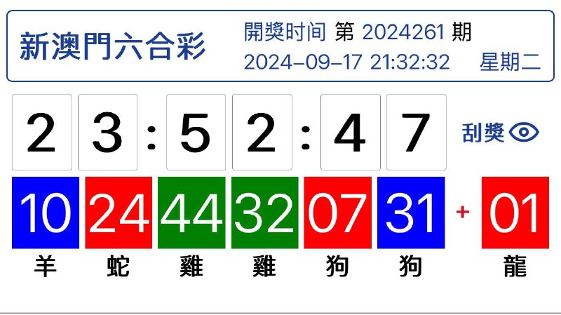 Image from post
