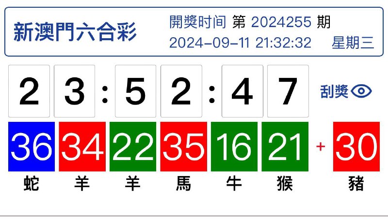 Image from post