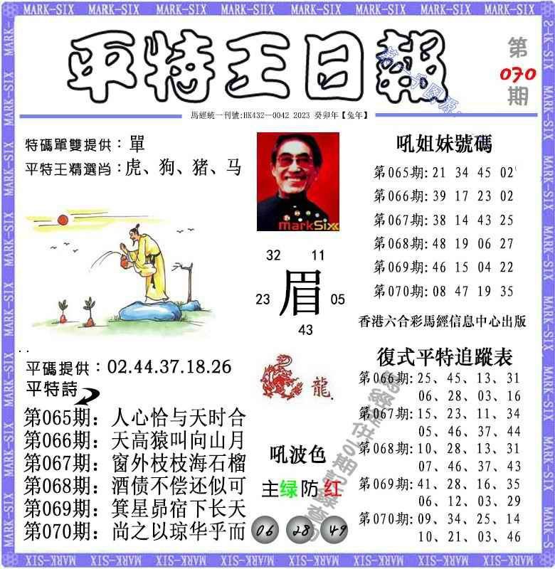 Image from post