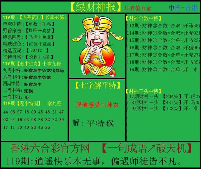Image from post