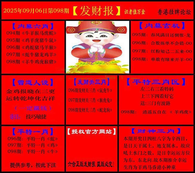 Image from post