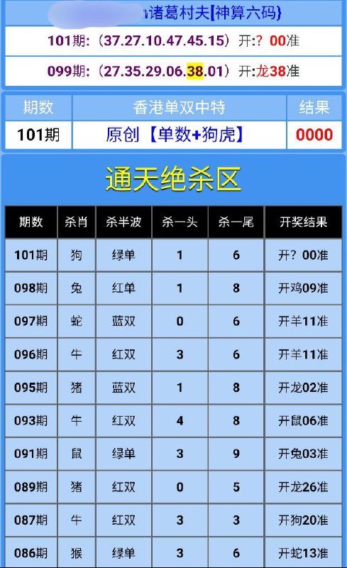 Image from post