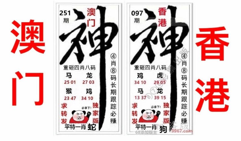 神图