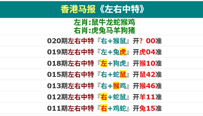 香港码报香港码报