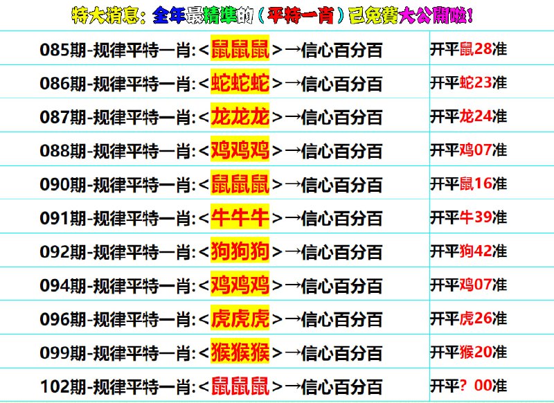 Image from post