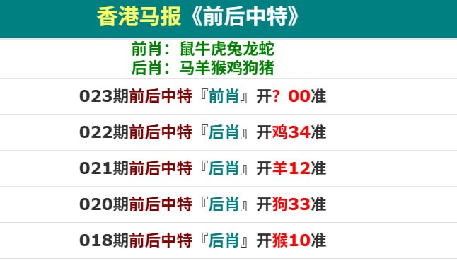 香港马报二香港马报二