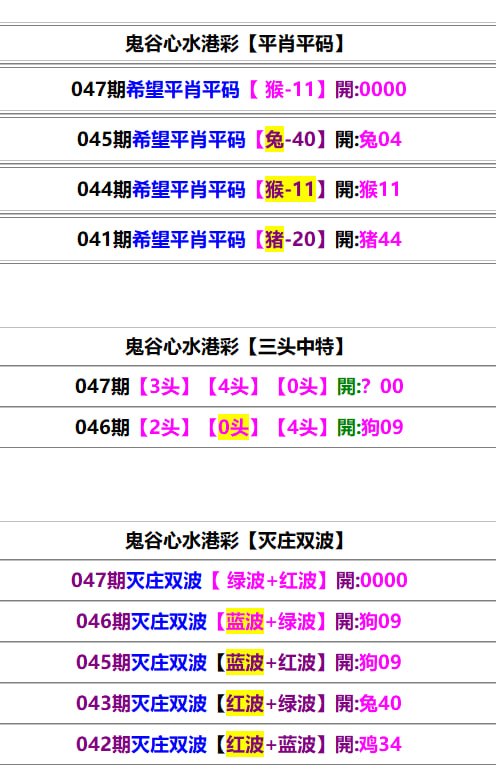 鬼谷心水鬼谷心水