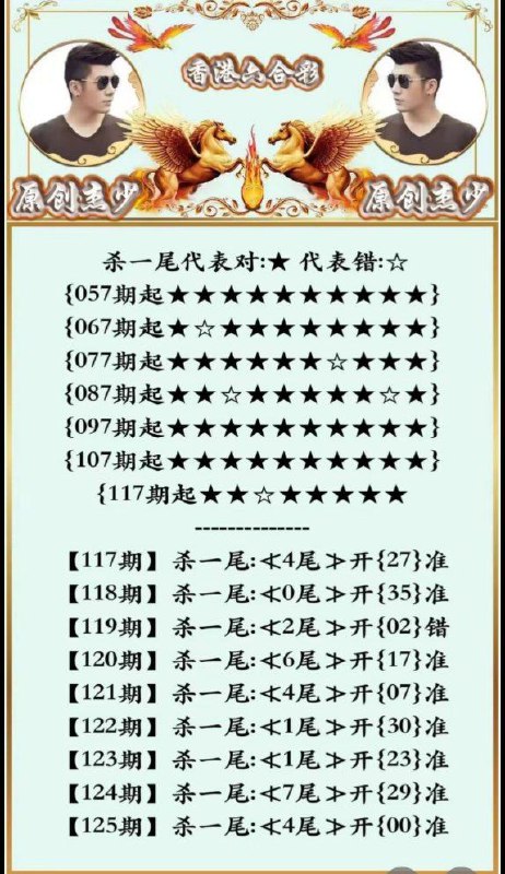 Image from post