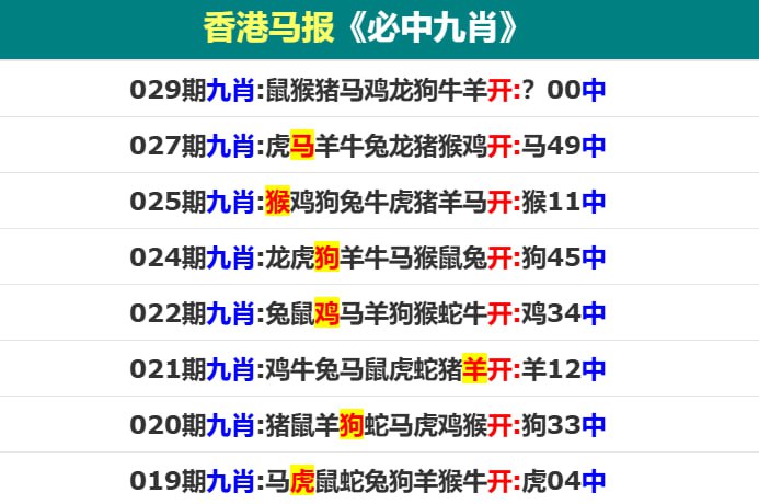 香港马报二香港马报二