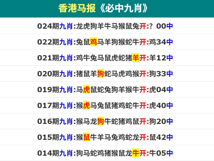 香港马报二香港马报二