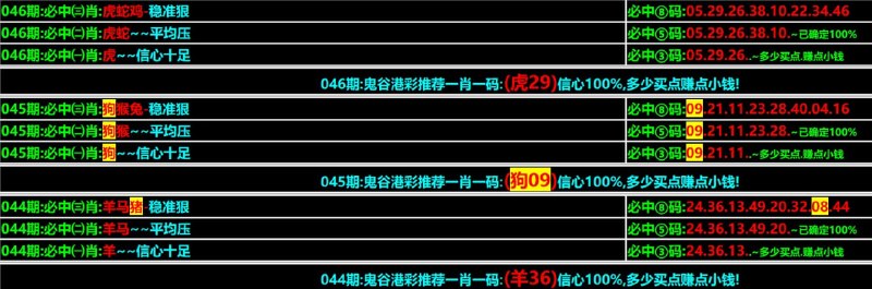 鬼谷心水鬼谷心水
