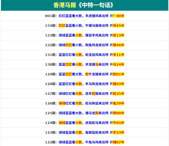 香港马报资料一香港马报资料一
