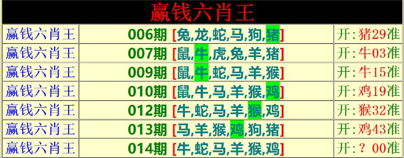 Image from post