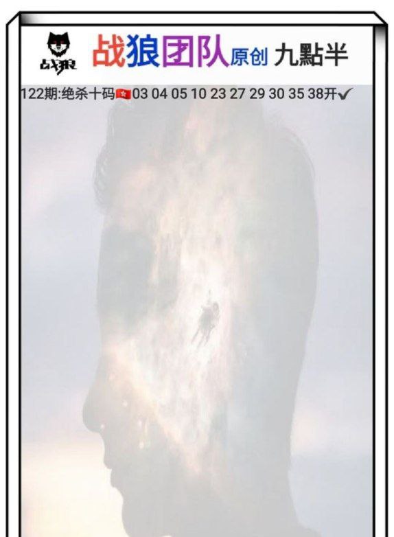 Image from post