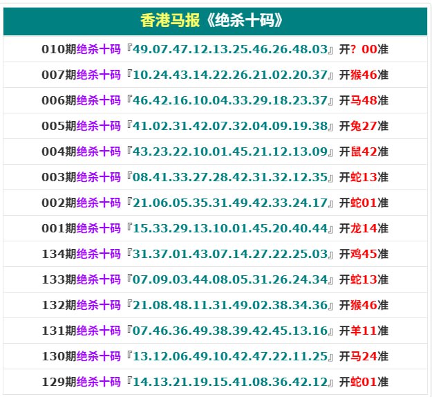 香港马报系列香港马报系列