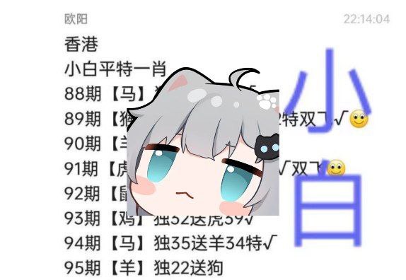 Image from post