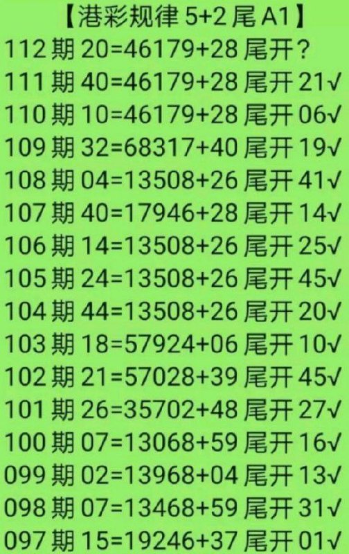 Image from post