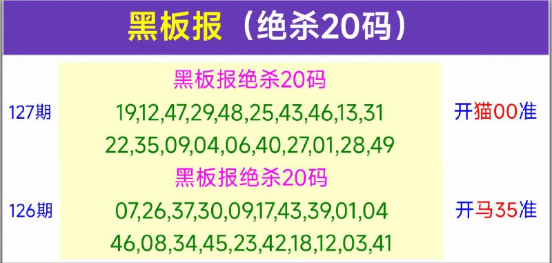 Image from post
