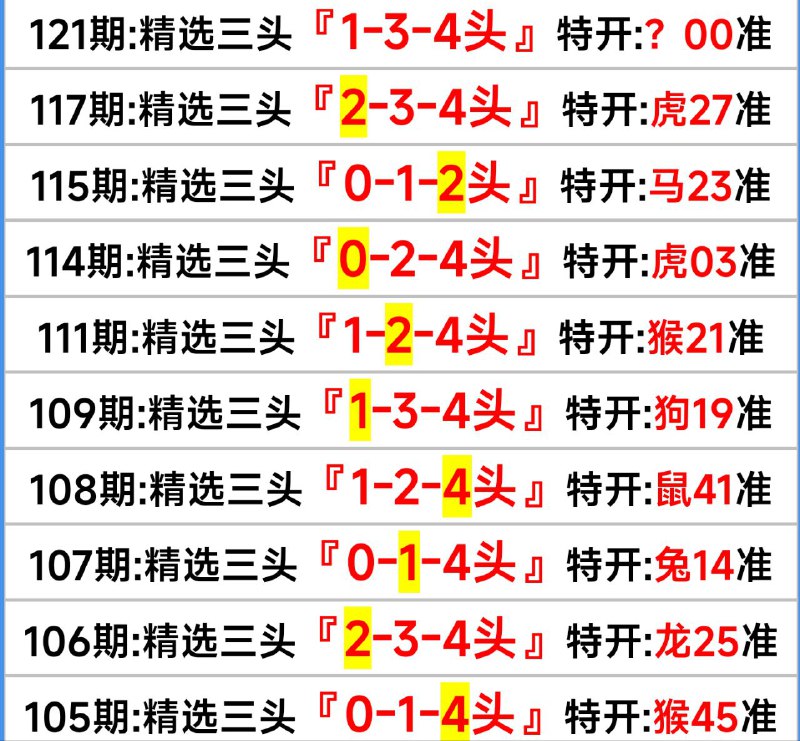 头数头数