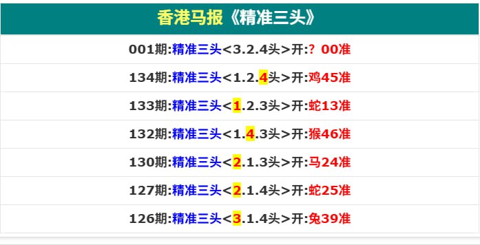 香港马报资料一香港马报资料一