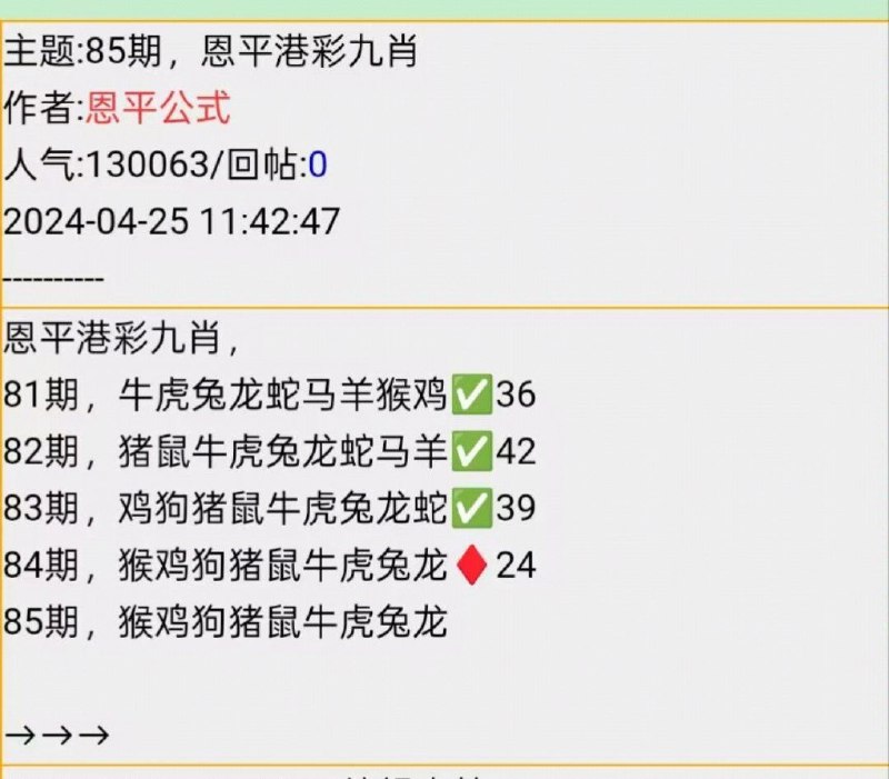 Image from post