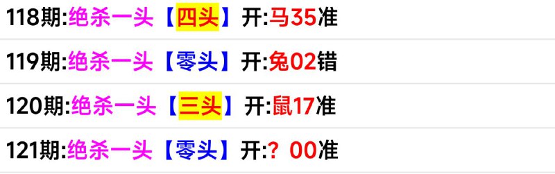 头数头数