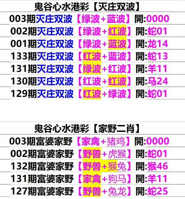 香港会员资料香港会员资料