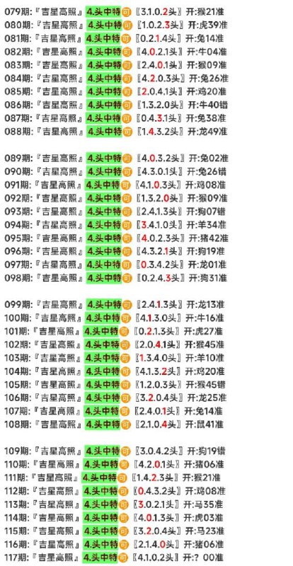 头数头数