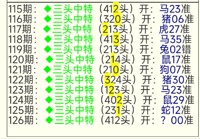 头数头数