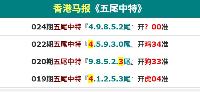 香港马报香港马报