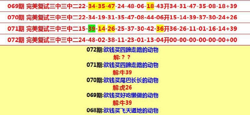 Image from post