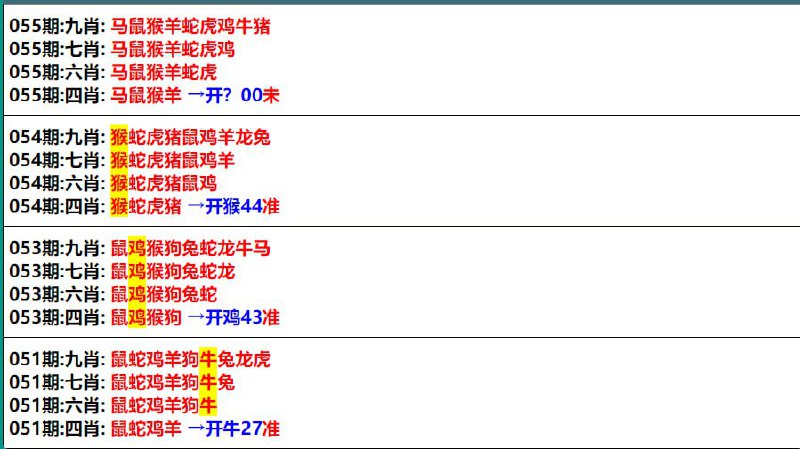 Image from post