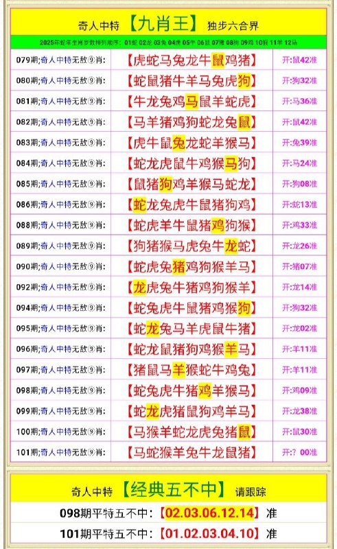 Image from post