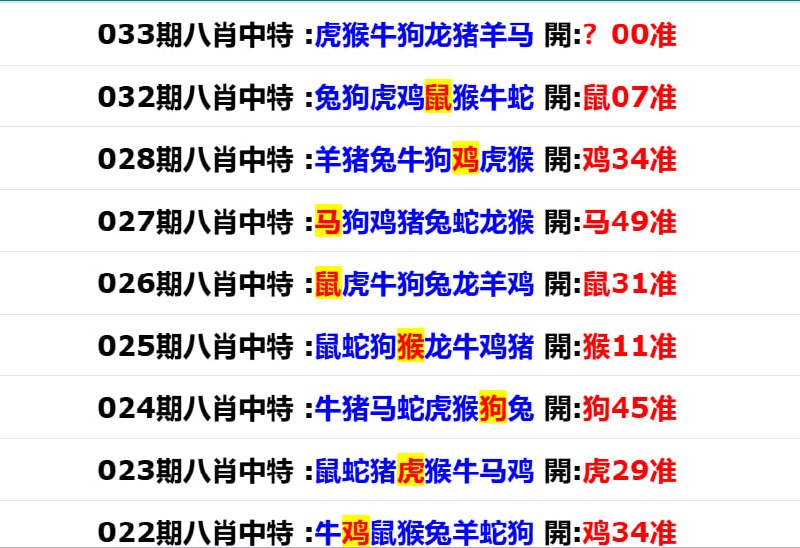 香港马报二香港马报二