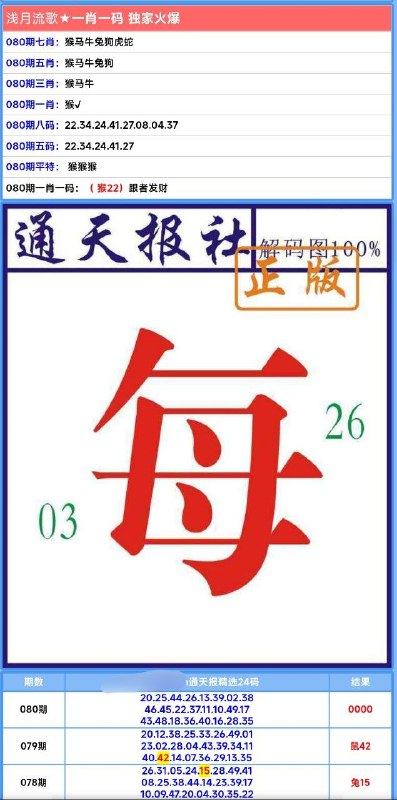 Image from post