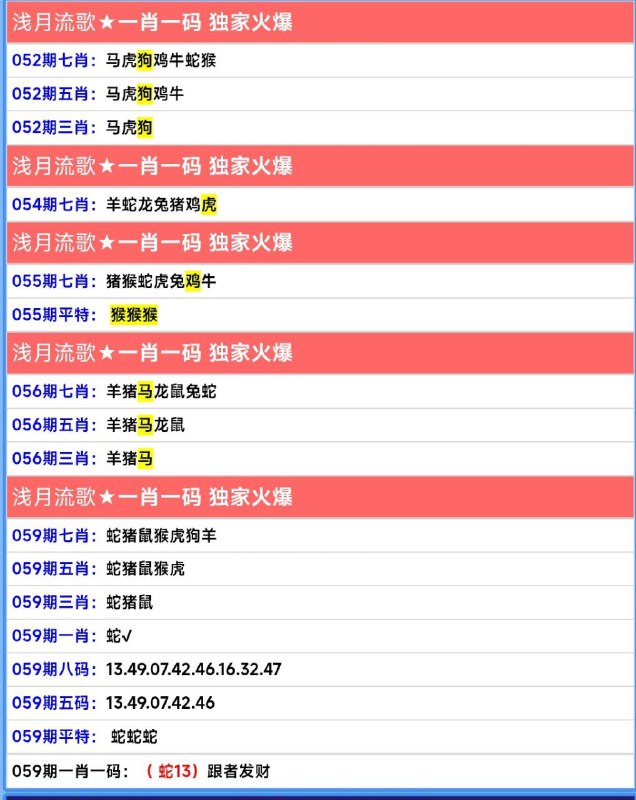 Image from post