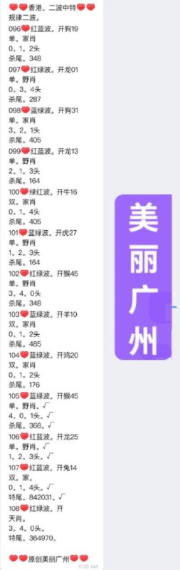 美丽广州全套美丽广州全套