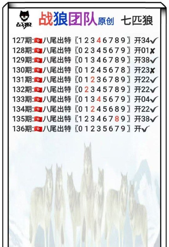 战狼团队战狼团队