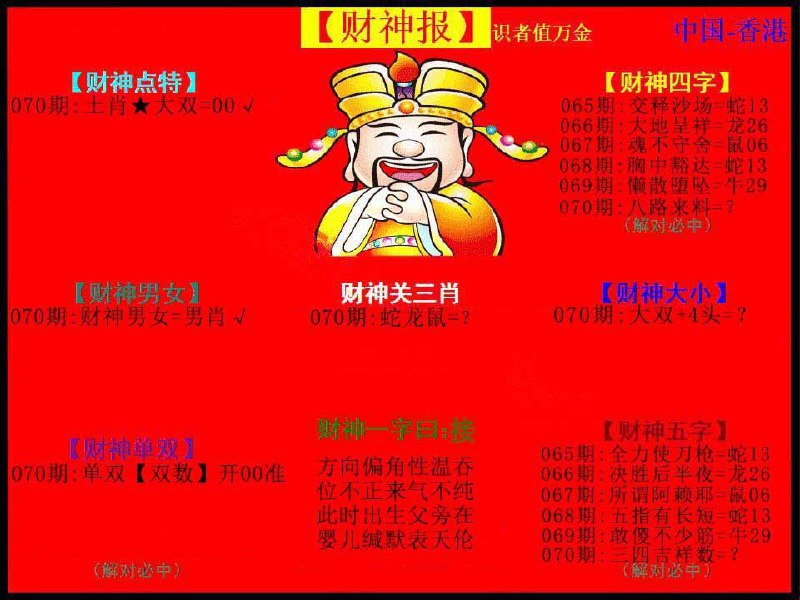 Image from post
