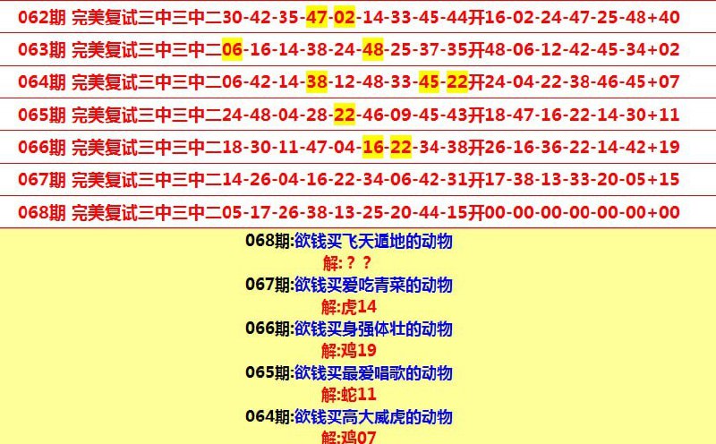 Image from post