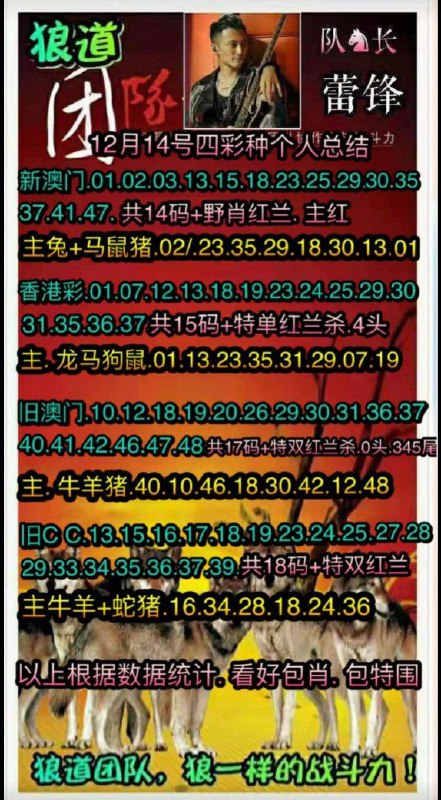 Image from post