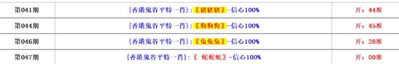 鬼谷心水鬼谷心水