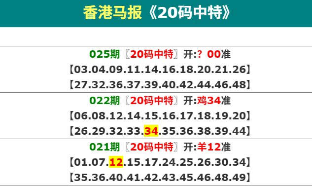 香港马报系列二香港马报系列二