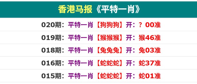 香港码报香港码报