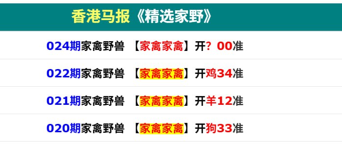 香港马报二香港马报二
