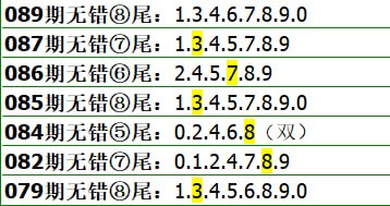 无错8尾