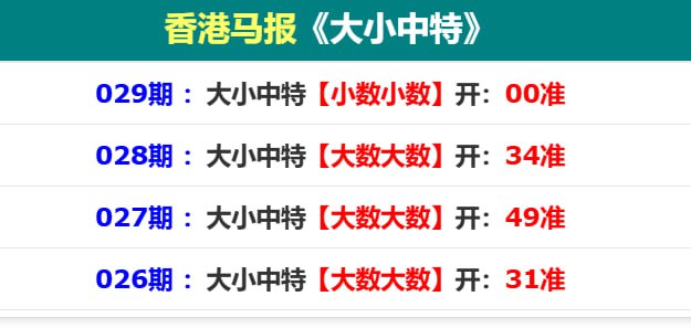 香港马报二香港马报二