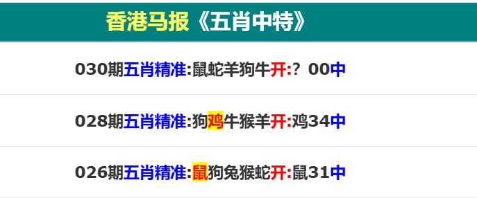 香港马报系列二香港马报系列二