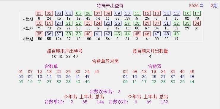 香港统计香港统计