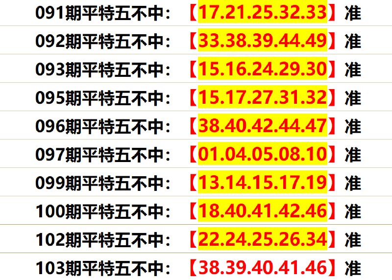 五不中